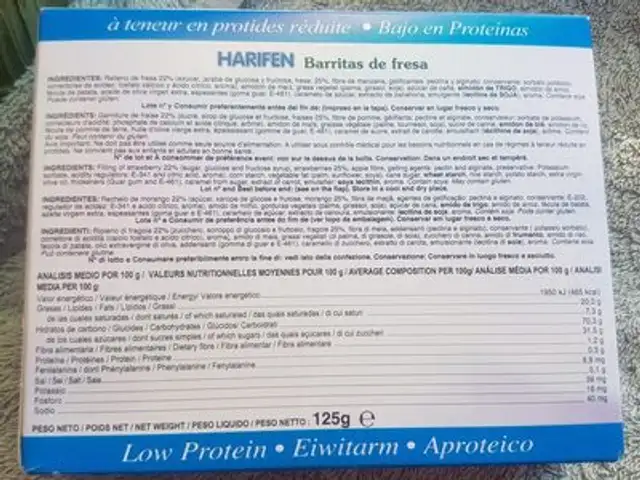 Harifen ingredients label