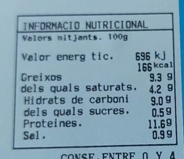 Canelones nutrition facts table