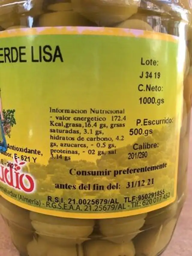 Unknown nutrition facts table