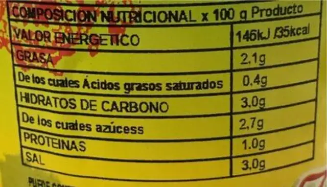 Toreras Picantes nutrition facts table