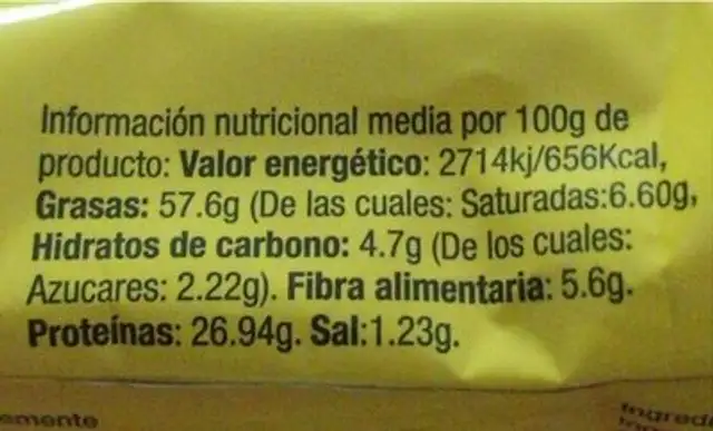 Pipas peladas nutrition facts table