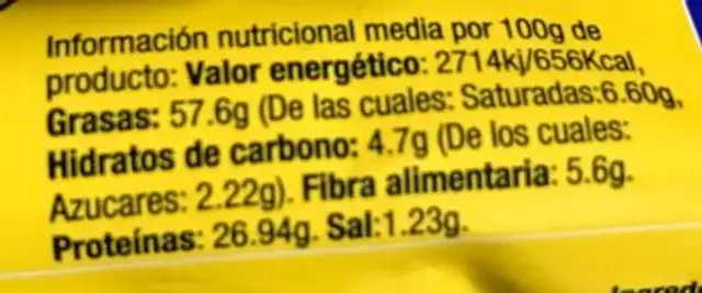 Pipelas nutrition facts table