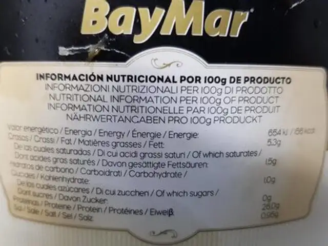 Ventresca Atun Claro en  Aceite girasol nutrition facts table