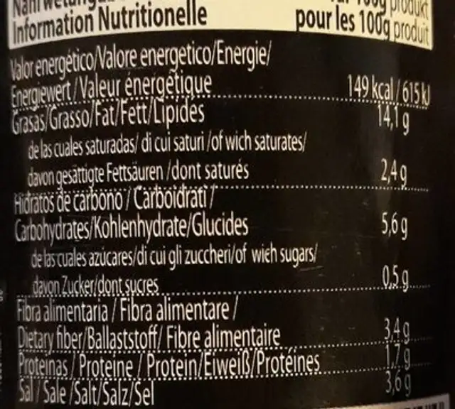 Aceitunas rellenas de anchoa nutrition facts table