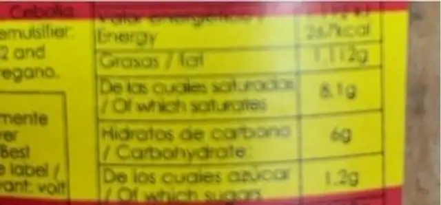 Pate de Ciervo nutrition facts table
