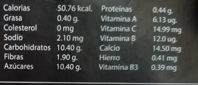 Piña nutrition facts table