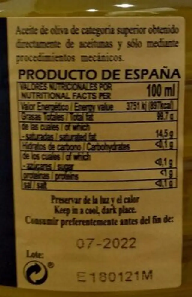 Unknown nutrition facts table