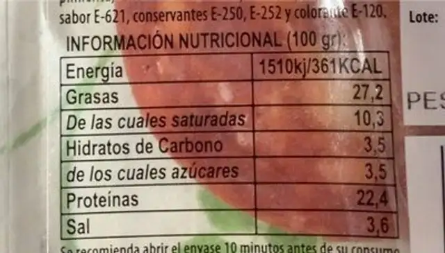 Chorizo extra nutrition facts table