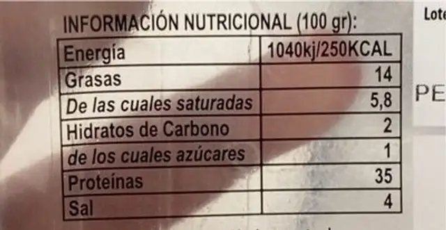 Jamón Serrano nutrition facts table