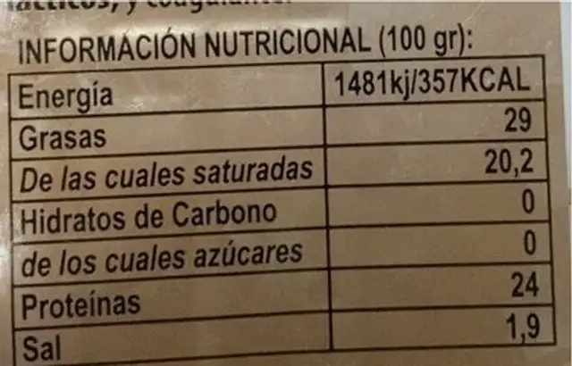 Gouda que so natural nutrition facts table