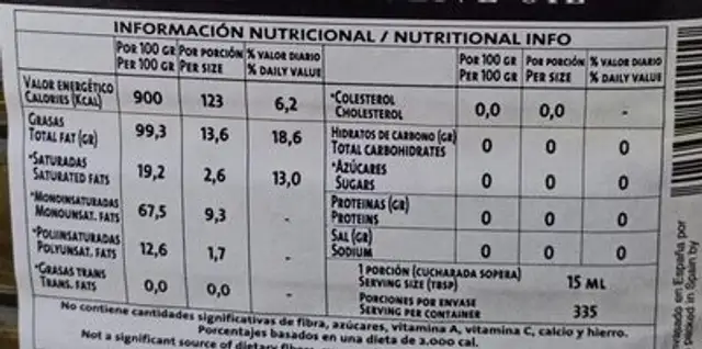 Aceite de oliva extra virgen nutrition facts table