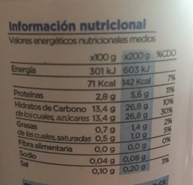 Yogurt Natural Azucarado nutrition facts table