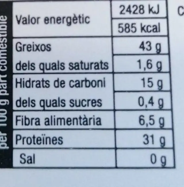 Pipas de carbassa nutrition facts table