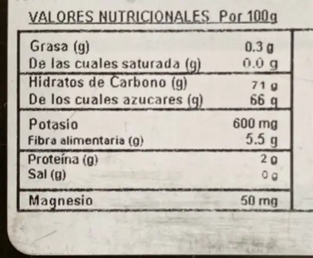 Desert Delights nutrition facts table