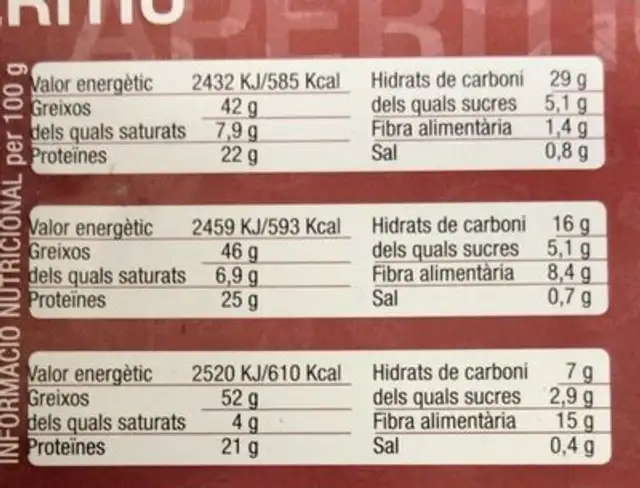 Assortit aperitiu nutrition facts table