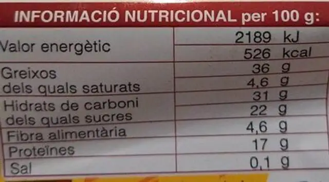 Còctel ensalada nutrition facts table