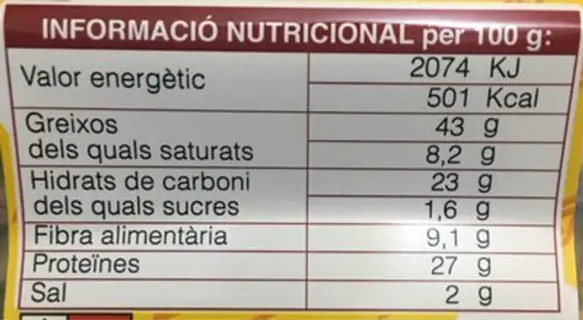 Unknown nutrition facts table