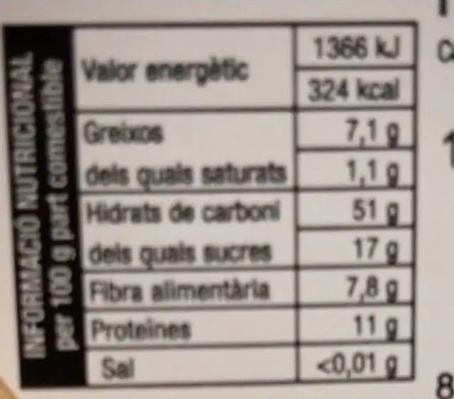 Baies de goji nutrition facts table