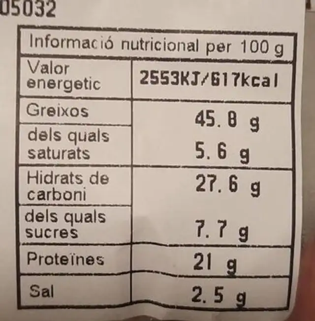 Festuc Torrat nutrition facts table