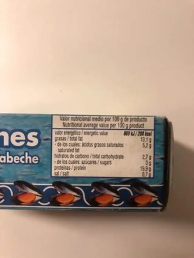 Unknown nutrition facts table