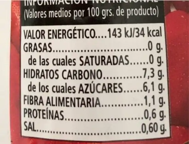 Pimientos del piquillo nutrition facts table