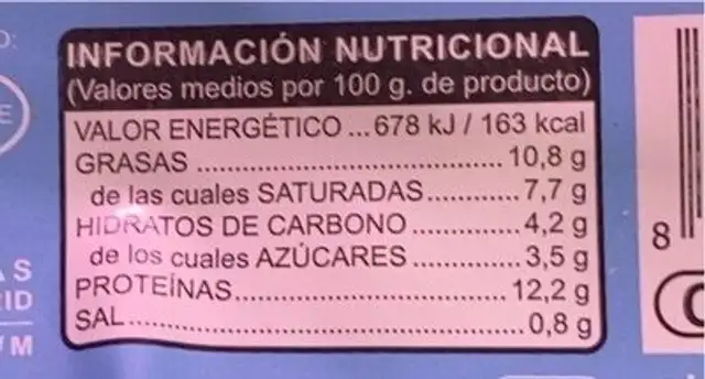 Queso fresco nutrition facts table
