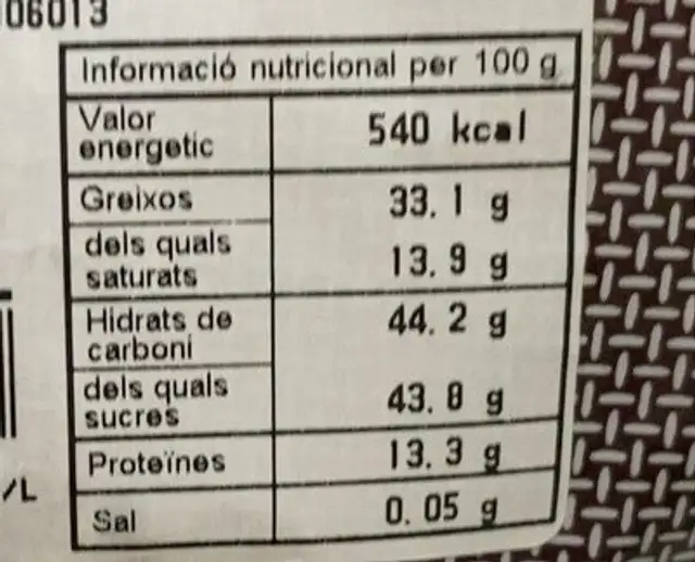 Cacauet bombo nutrition facts table