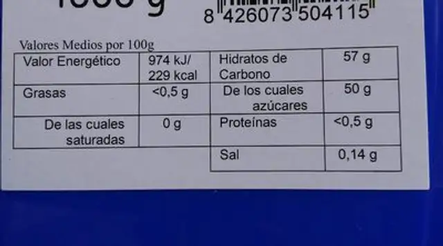 Dulce de membrillo nutrition facts table