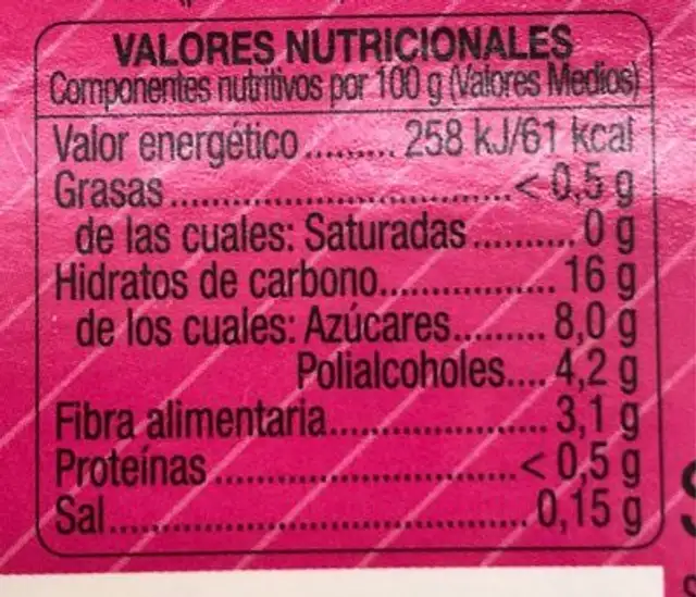 Crema de membrillo nutrition facts table