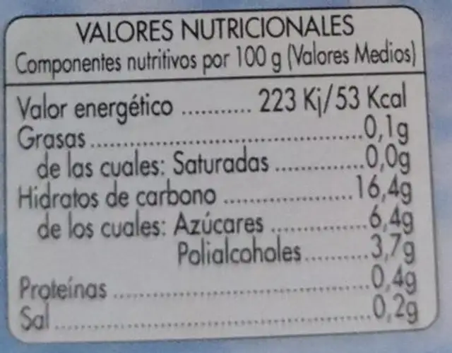 Crema de Membrillo nutrition facts table