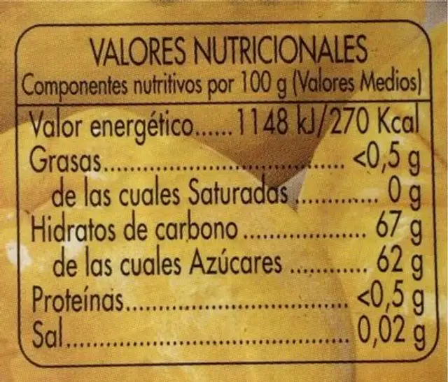 Carne de membrillo nutrition facts table