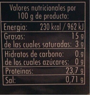 Migas de atún nutrition facts table