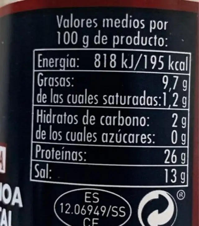 Filestes de anchoa nutrition facts table