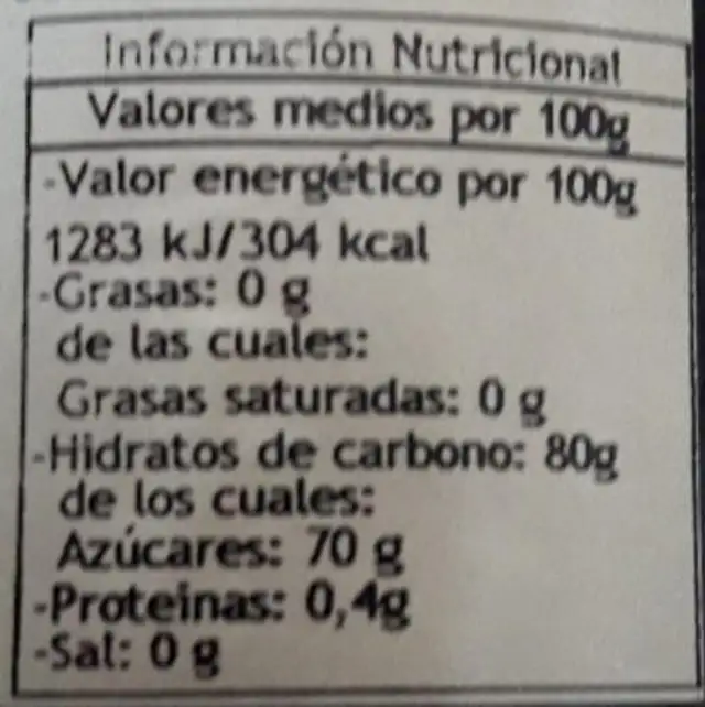 Miel de eucalipto nutrition facts table