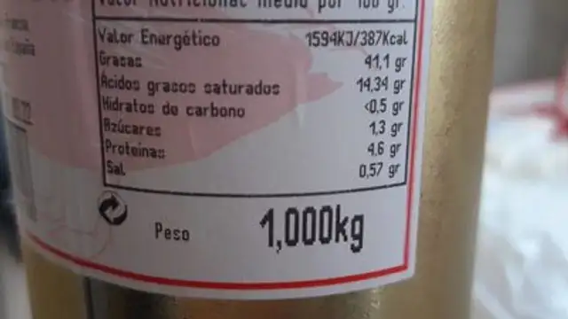 Ánec de ľempordá nutrition facts table
