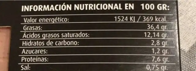 Surtido de patés nutrition facts table