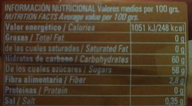 Dulce de Membrillo nutrition facts table