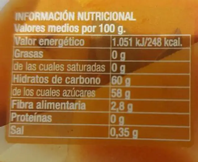 Dulce de membrillo nutrition facts table
