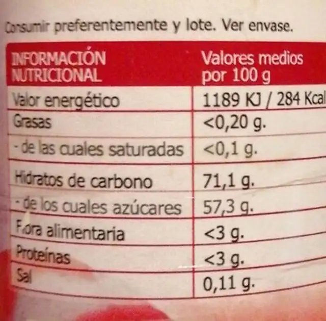 Si rope de fresa nutrition facts table