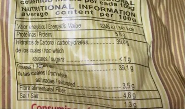 Papas fritas nutrition facts table