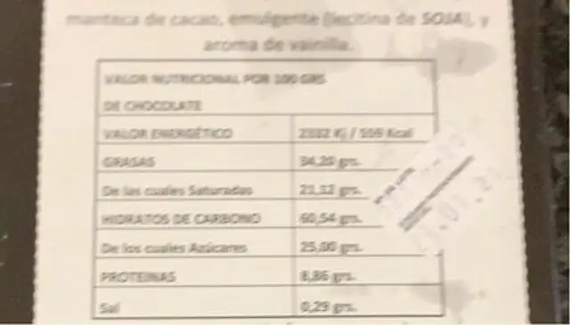 Chocolate Milagritos nutrition facts table
