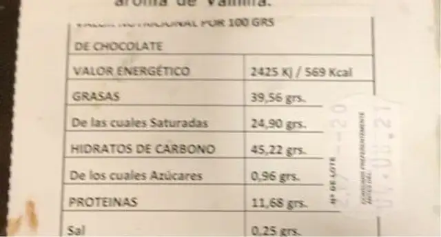 Chocolate milagritos 75% nutrition facts table