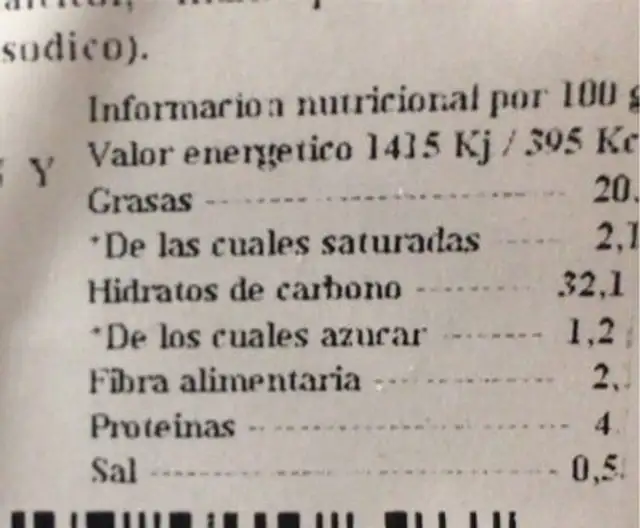 Lenguitas sin azucar nutrition facts table