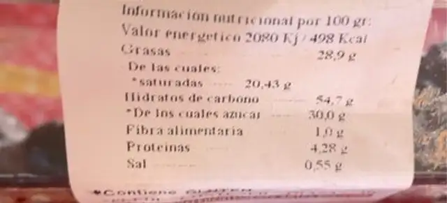 Lazos de chocolate nutrition facts table