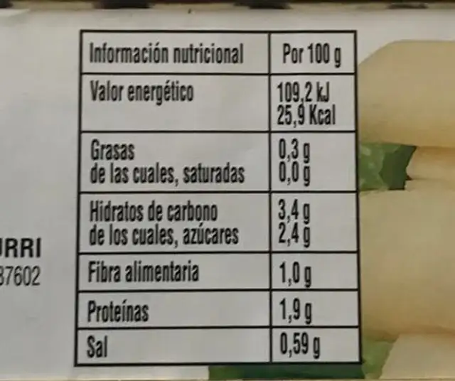 Esparraos blancos nutrition facts table