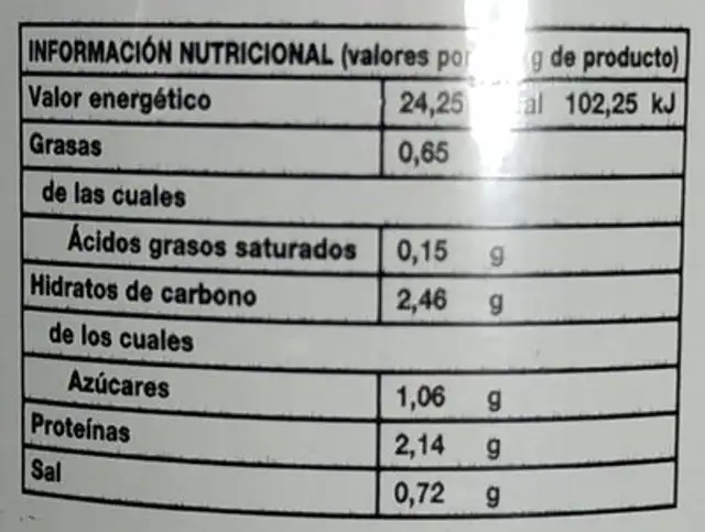 Yemas de espárragos blancos nutrition facts table