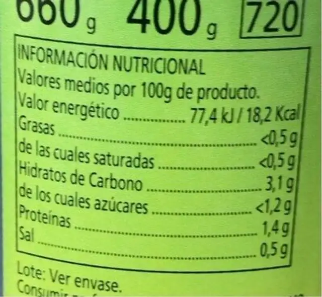 Puerros al natural nutrition facts table