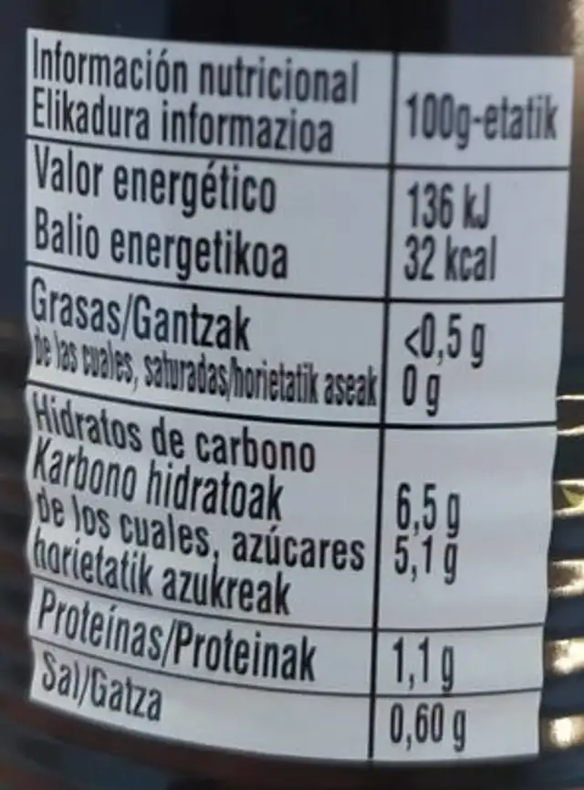 Pimientos del piquillo nutrition facts table
