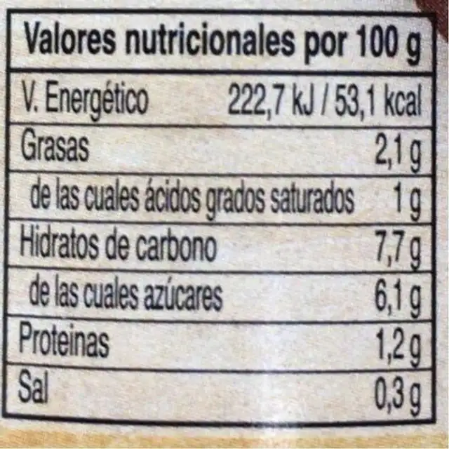 Fritada nutrition facts table