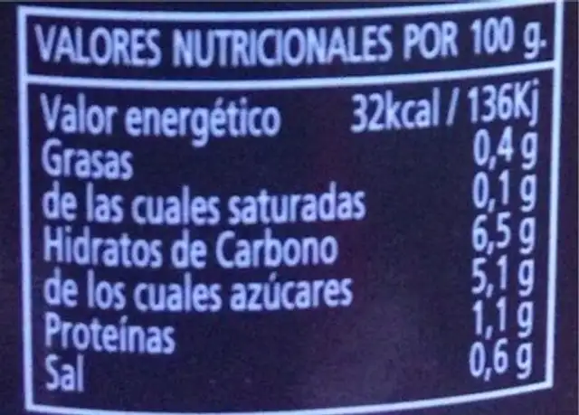 Pimientos Piquillo Extra nutrition facts table